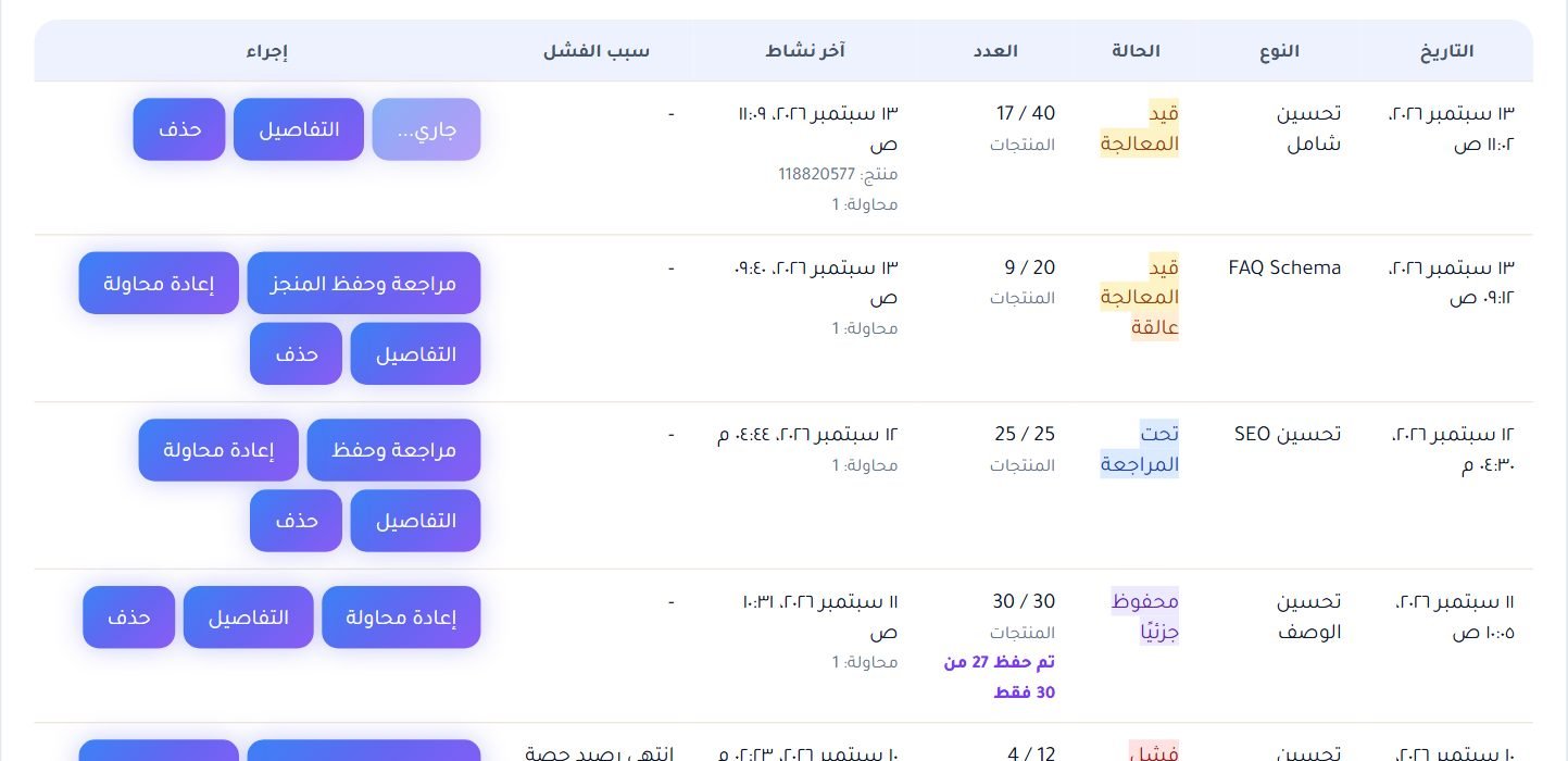 قسم التحسين بالجملة (سيو + ALT) في لوحة RankX SEO