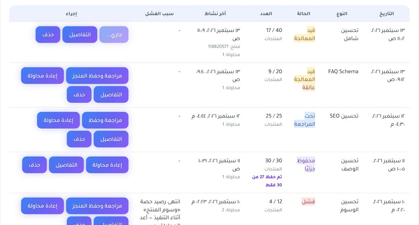 جدول العمليات: النوع، الحالة، المنجز من الكل، آخر نشاط، سبب الفشل، والأزرار