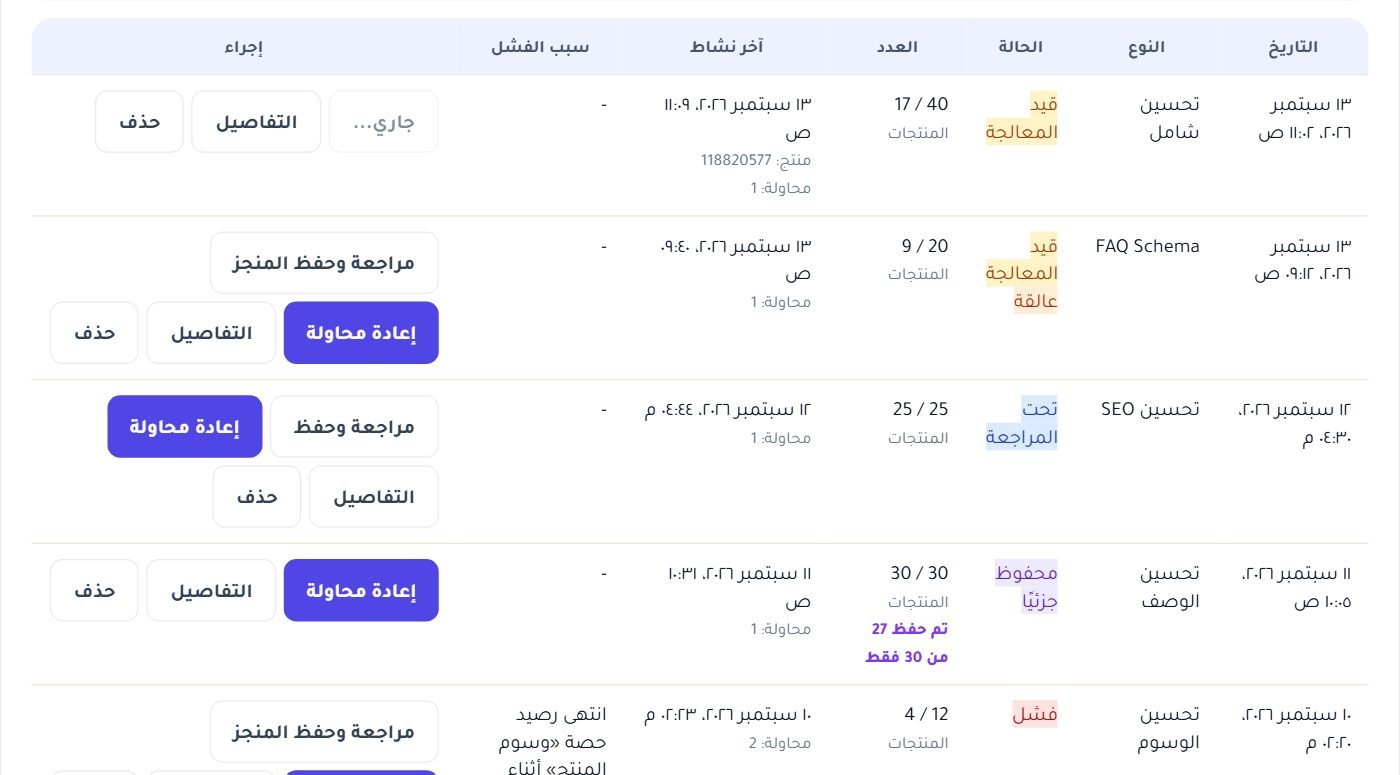 جدول العمليات: النوع، الحالة، المنجز من الكل، آخر نشاط، سبب الفشل، والأزرار