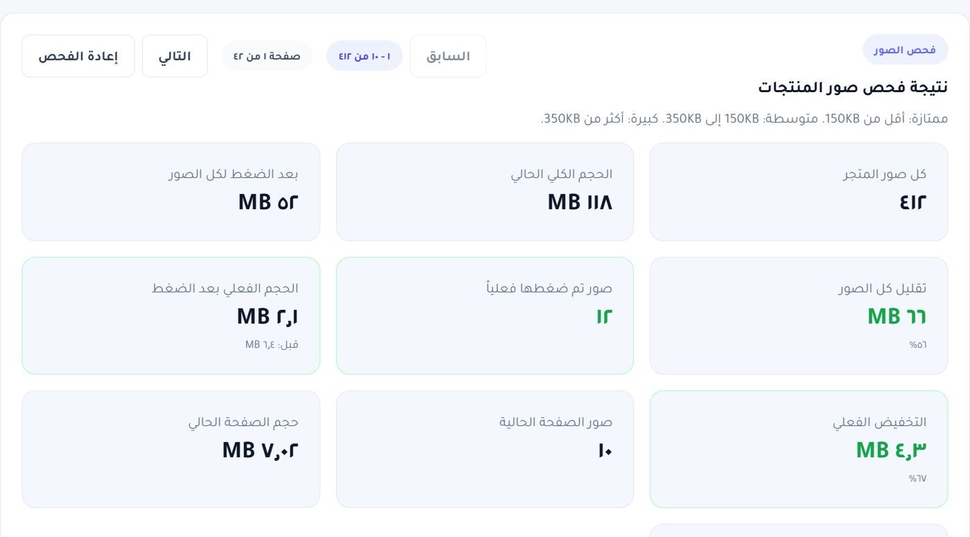 بطاقات الحجم والتوفير: تقدير المتجر كله، وما ضُغط فعلاً بأرقام مقيسة