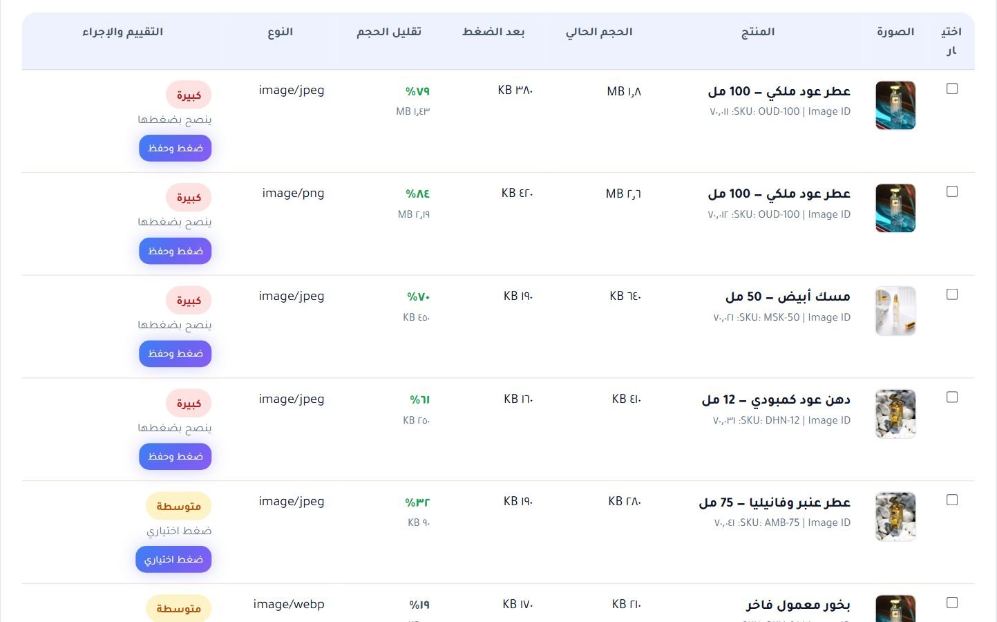 جدول الصور: الحجم والدرجة والتوفير المحسوب لكل صورة، وزر «ضغط وحفظ»