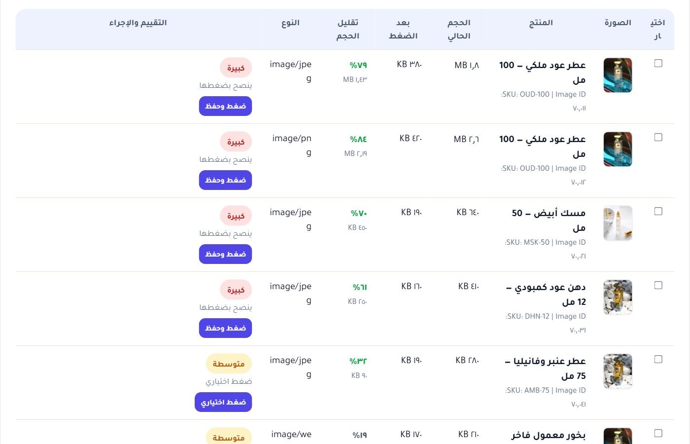 جدول الصور: الحجم والدرجة والتوفير المحسوب لكل صورة، وزر «ضغط وحفظ»