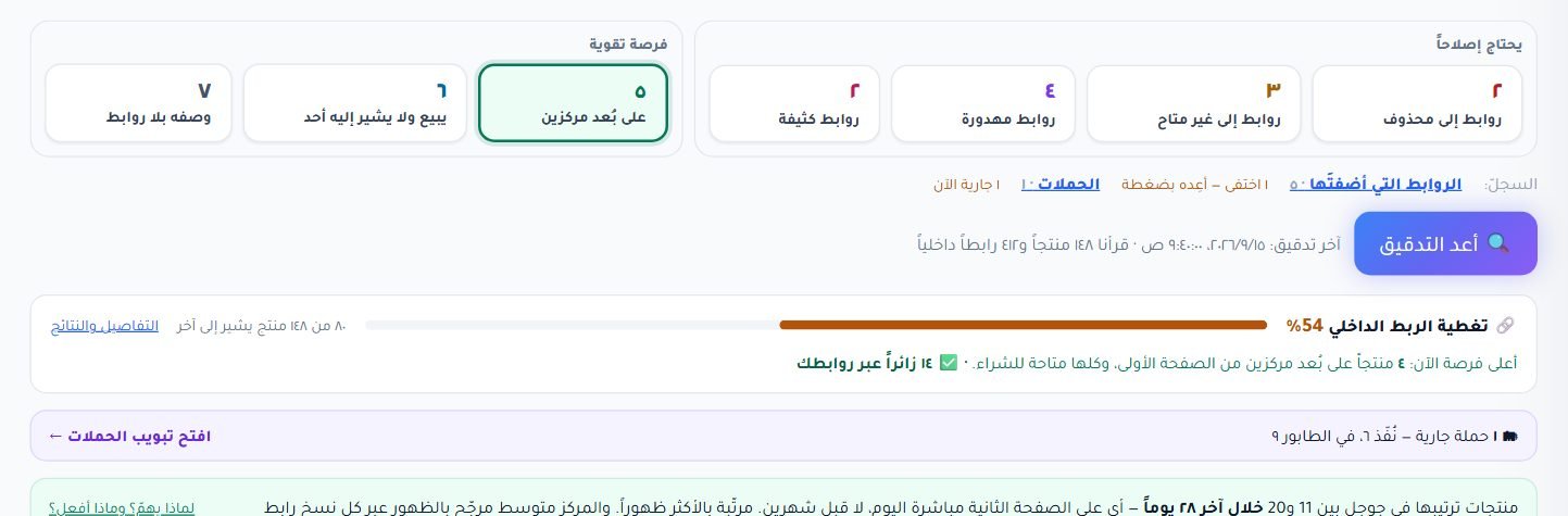 الملخص: رقاقات الفئات السبع في مجموعتين — يحتاج إصلاحاً وفرصة تقوية — وبطاقة تغطية الربط الداخلي