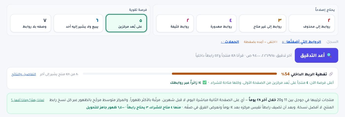 الملخص: رقاقات الفئات السبع في مجموعتين — يحتاج إصلاحاً وفرصة تقوية — وبطاقة تغطية الربط الداخلي