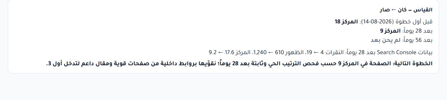 القياس: قبل أول خطوة ← بعد 28 يوماً، وأرقام Search Console، والخطوة التالية