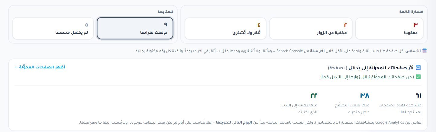 الملخص: عدد الصفحات في كل حالة وبطاقة الأثر بالنقرات المفقودة