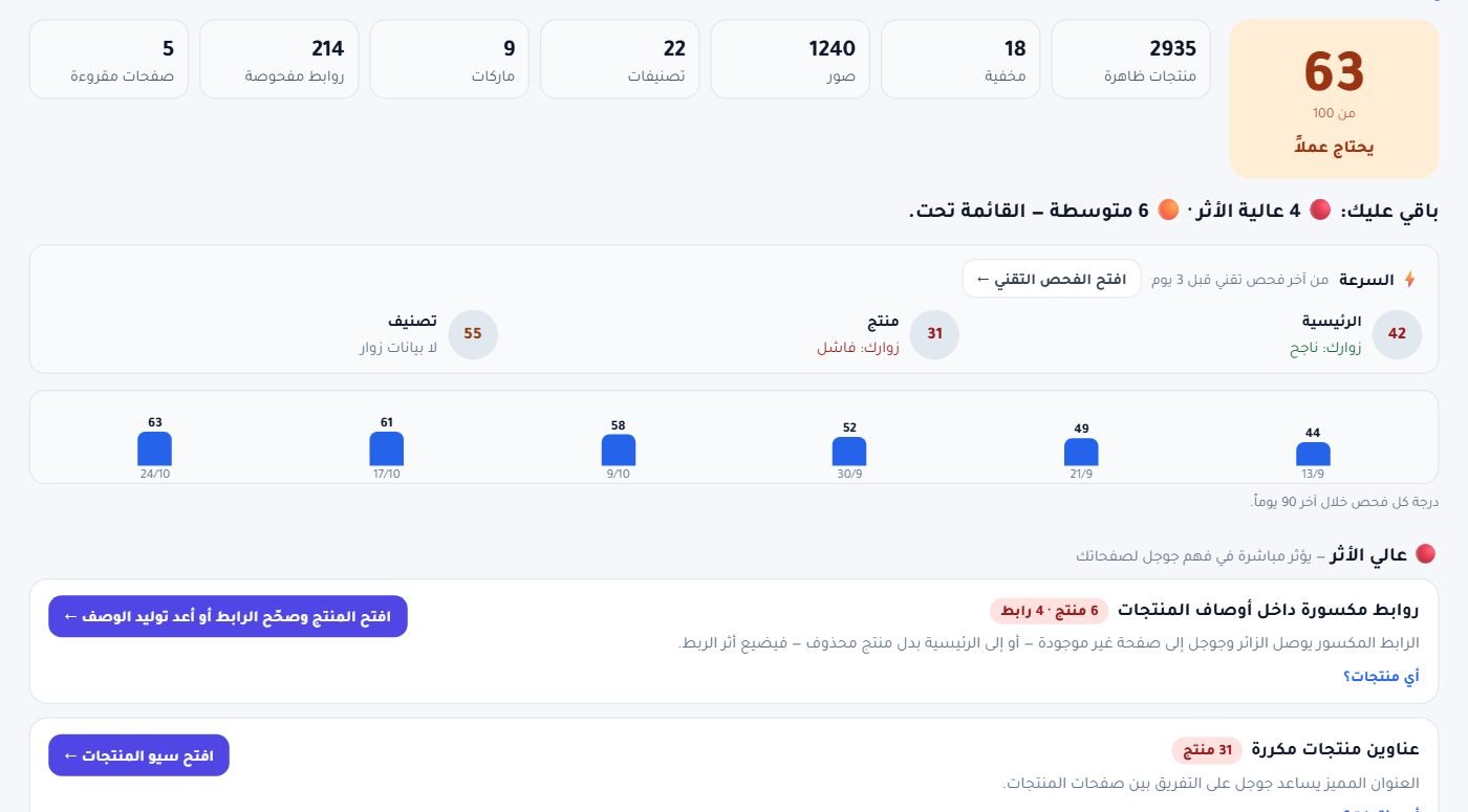 الدرجة من 100 بحكمها، وعدد المشاكل وسطر «باقي عليك: N عالية الأثر · M متوسطة»، وتاريخ درجات 90 يوماً، وبطاقة ⚡ السرعة من آخر فحص تقني