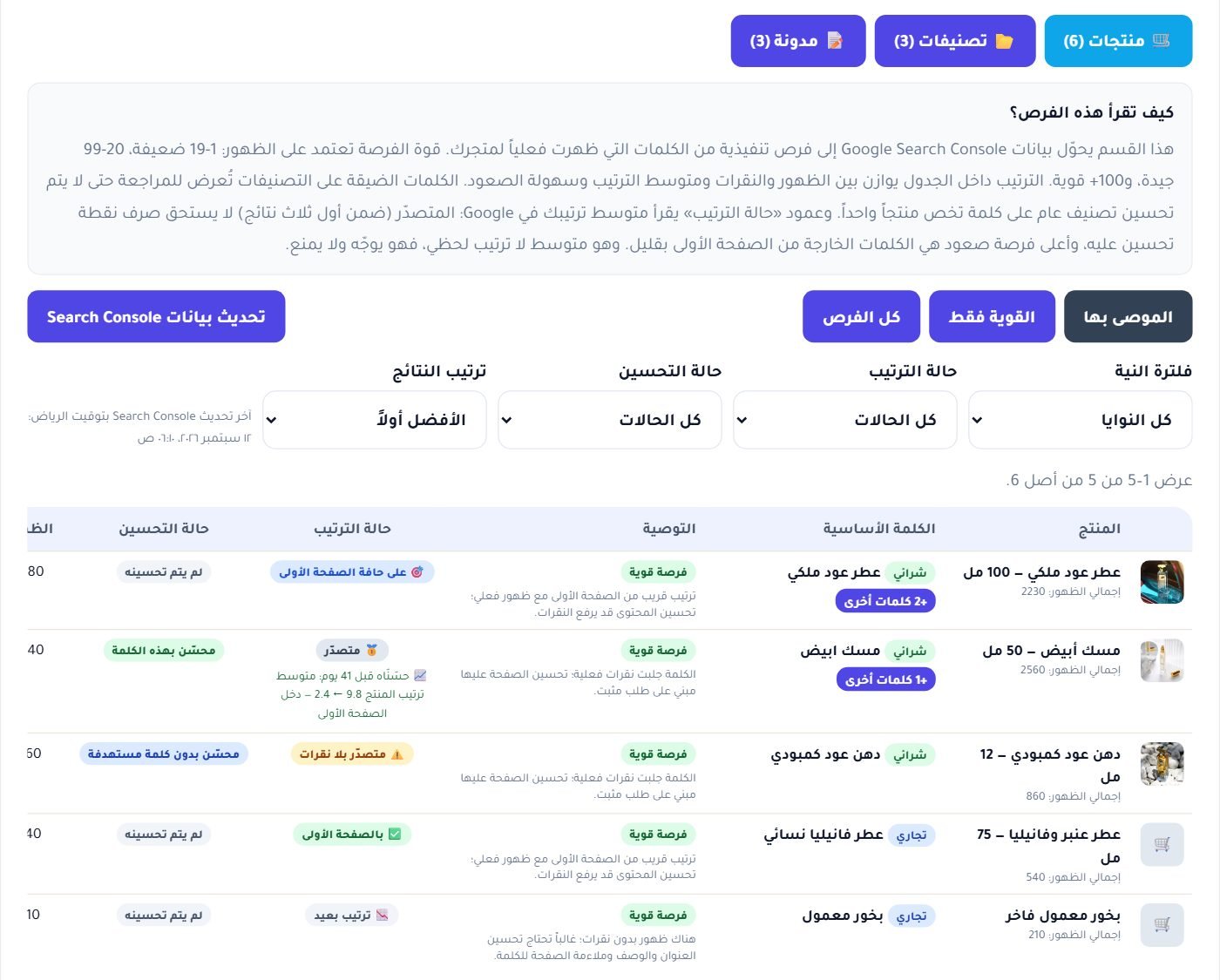 الجدول: الكلمة والصفحة والظهور وقوة الفرصة وحالة الترتيب وحالة التحسين وزر التحسين