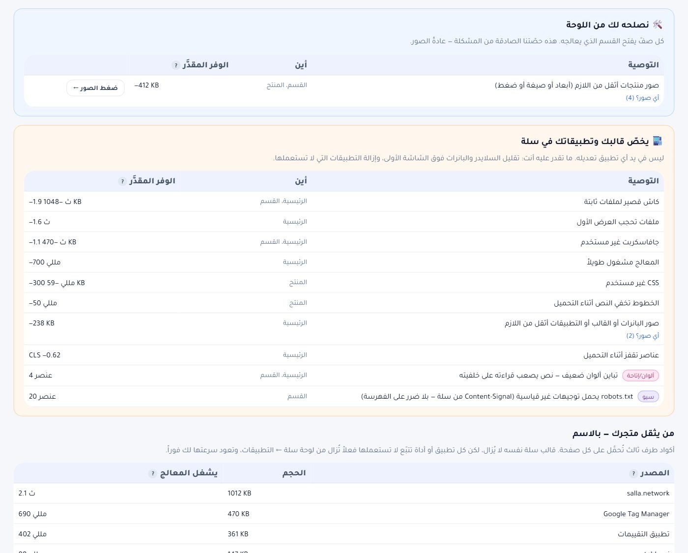العمودان: نصلحه لك من اللوحة (كل صفّ يفتح قسمه) · يخصّ قالبك وتطبيقاتك في سلة