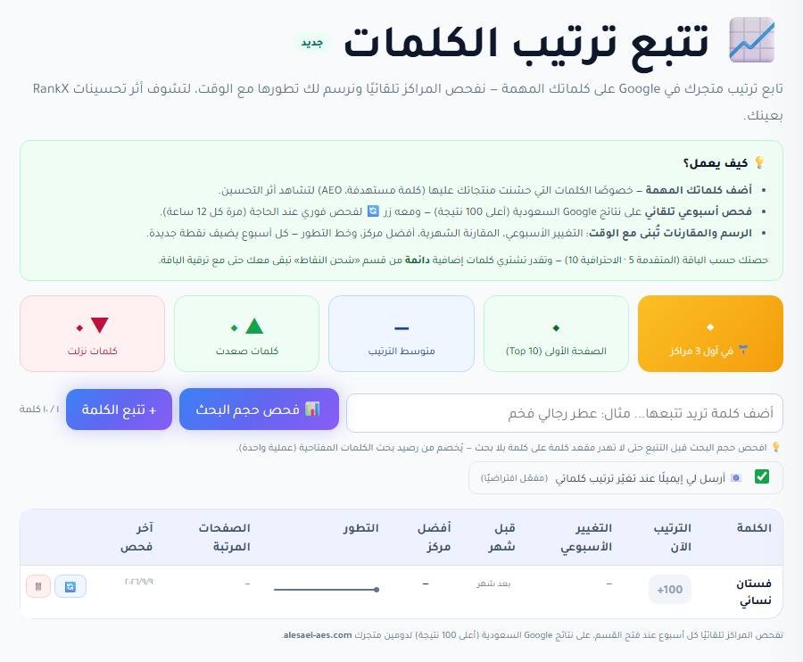 تتبع ترتيب الكلمات في لوحة RankX SEO