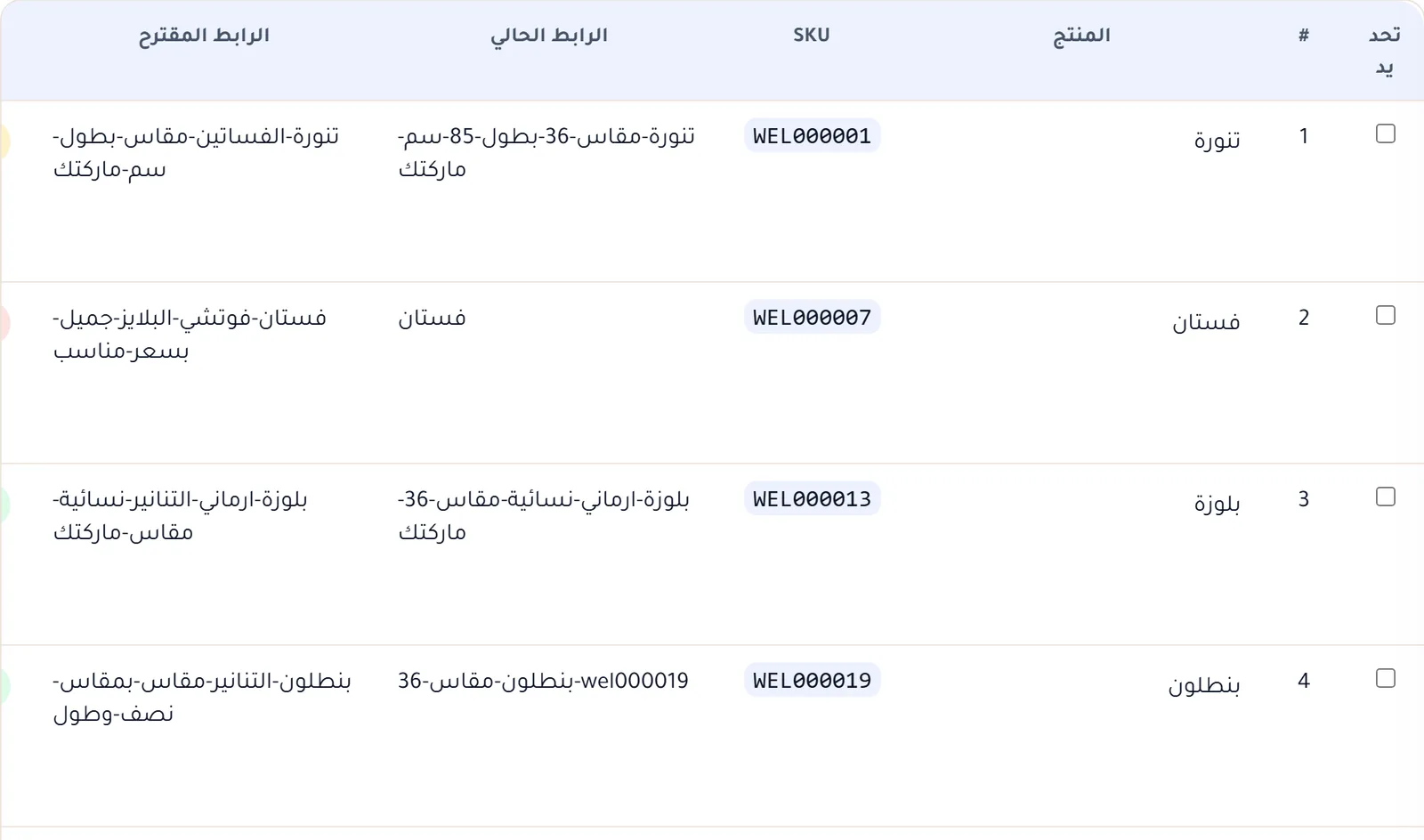 جدول سيو روابط المنتجات يعرض الرابط الحالي والرابط المقترح وحالة كل رابط