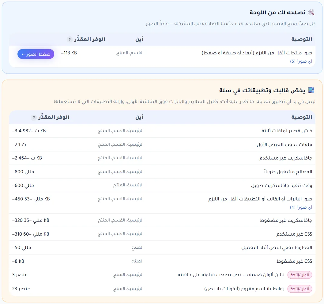 عمود نصلحه لك من اللوحة بصفّ صور المنتجات وزر ضغط الصور، وعمود يخصّ قالبك وتطبيقاتك في سلة بتوصيات القالب ووسم ألوان/إتاحة