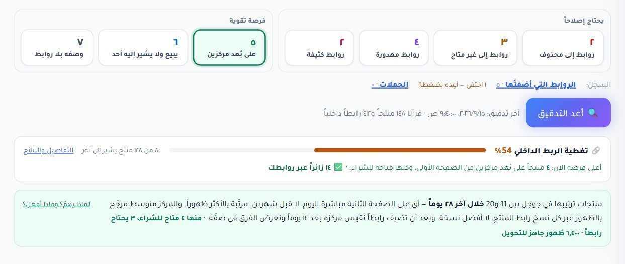 ملخص قسم الروابط الداخلية في RankX SEO: تبويبات يحتاج إصلاحاً وفرصة تقوية، ونسبة تغطية الربط الداخلي، وأعلى فرصة الآن