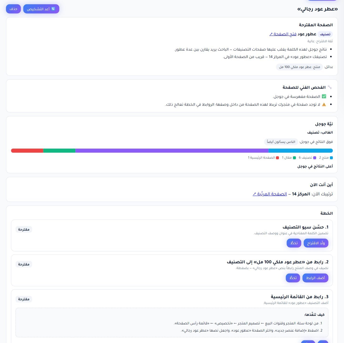 تصدر نتائج البحث في جوجل: أي صفحة تستحق كلمتك؟