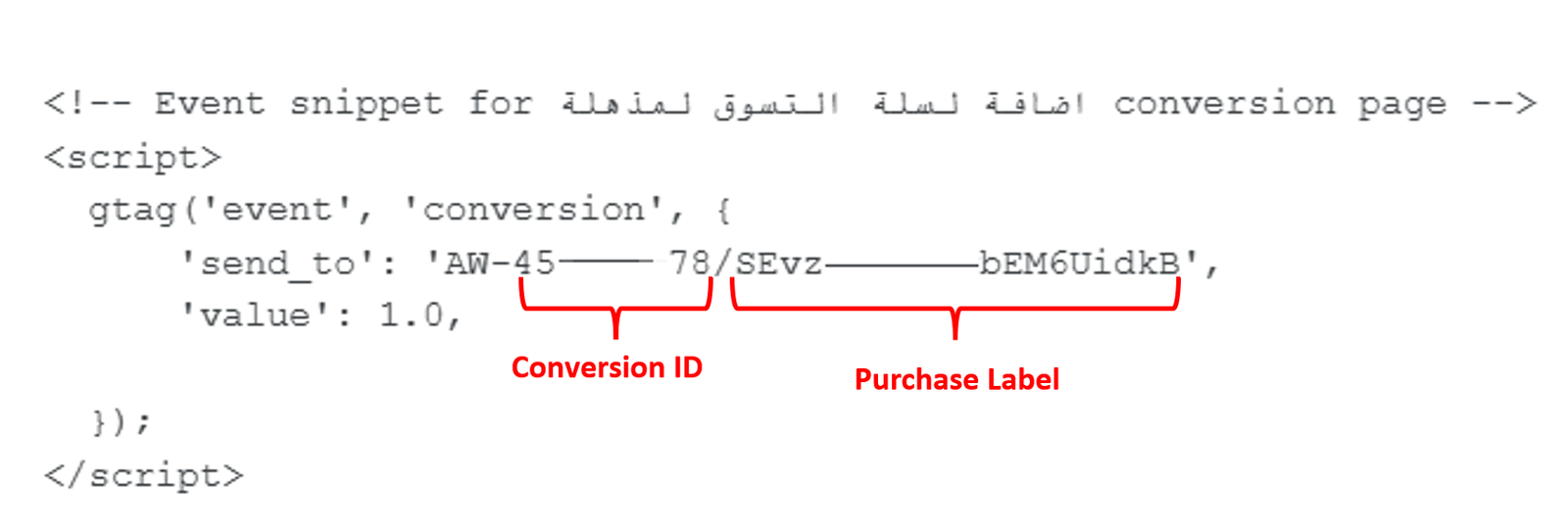 Conversion ID وPurchase Label لقياس تكلفة الطلب في Google Ads