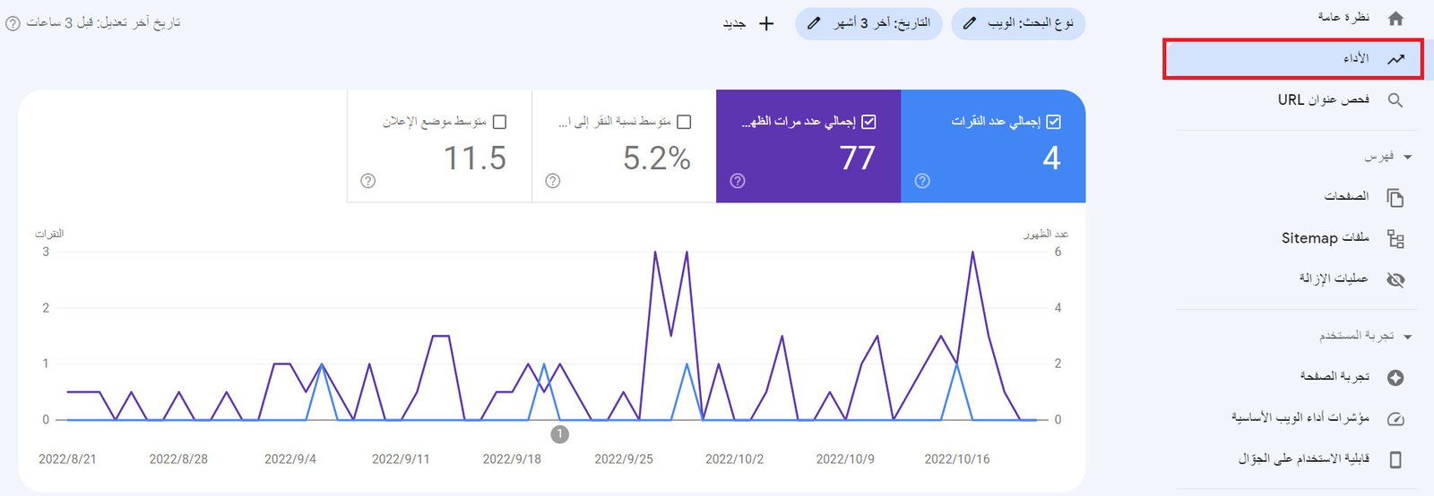 تقرير الأداء في Google Search Console لتحليل كلمات متجر سلة