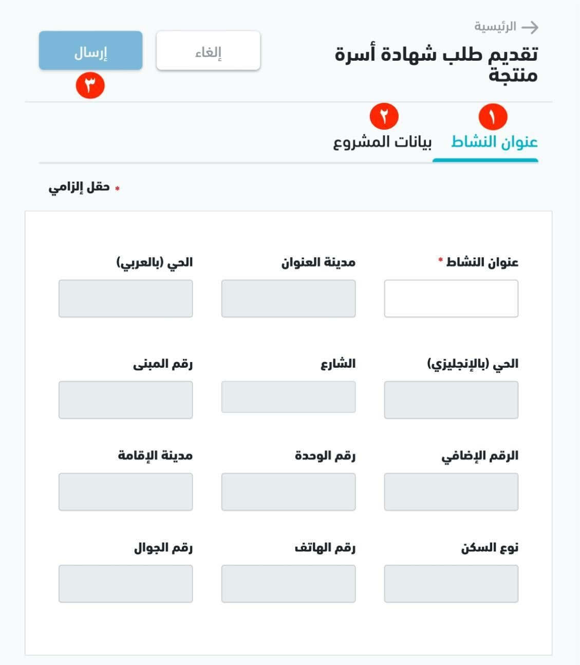 مزايا وثيقة العمل الحر في السعودية
